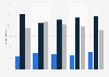 App downloads prevented by privacy concerns in the United Kingdom (UK) 2013, by age