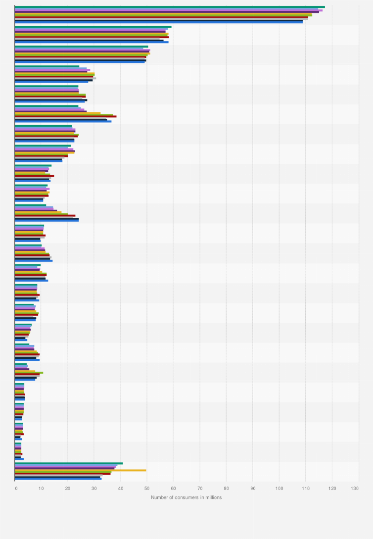 https://cdn.statcdn.com/Statistic/285000/285772-blank-754.png