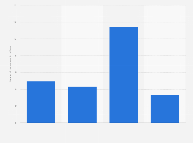 Mentos Breath Mints Nutritional Information Nutrition Ftempo