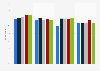 Enjoyment of reading among young people in the UK 2013-2016, by ethnic background