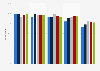 Internet usage in the United Kingdom (UK) 2017, by age