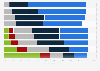 Influences on athletic footwear purchases in the United States 2014
