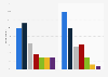 Reactions to use of clothing fitting rooms in the United Kingdom 2014, by gender