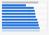 Europe: mobile banking money management improvement 2014