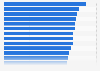 Car dealer rating of manufacturer product image in the United Kingdom (UK) Jan. 2016