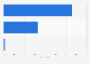 Public opinion on sugary drinks ban in UK schools/academies in Great Britain 2014