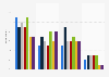 Negative perceptions of the THINK! brand in the United Kingdom (UK) 2006-2013