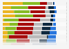 Reaktion des Personalmanagements auf die Demografie in Deutschland 2015