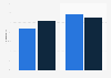 Satisfaction with product information found on mobile devices in the UK 2013-2014