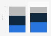 Attitude to geographically relevant mobile ads in the United Kingdom (UK) 2013-2014