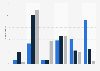 Average of rate of returns in Germany reported by online shops 2014