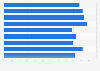 Buying tickets for live events in Great Britain 2014, by age and gender