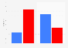 2014 midterm election exit polls on undocumented immigrants