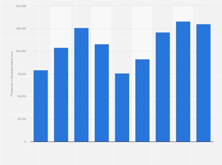 Pastebin Raw Vw1ylcup 2018 Induced Info - 250m robux youtube