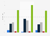 Viewer perception of position of ads mentioning ACA in U.S. October 2014