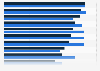 Website category reach in the United Kingdom (UK) January 2014, by device