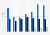 Zinc import volume to Austria 2008-2014