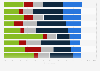 Consumer opinion of late night TV show hosts in the United States in 2014