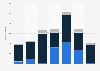Tungsten export volume from Belgium 2008-2014