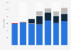 Zinc export volume from Belgium 2008-2014