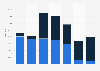 Zinc production volume in Bulgaria 2008-2014