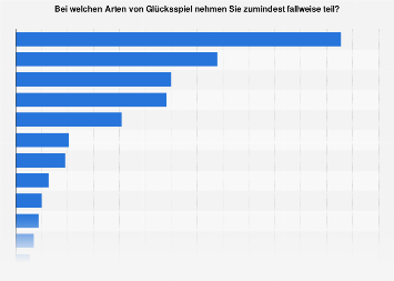 Sportwetten auszahlung deutschland Sportwetten auszahlung deutschland