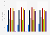 Consumption frequency of fruit juice and fruit nectar in Germany 2015-2018