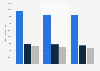 Flooring product, cleaner, wax and wipe usage in France 2014-2016, by kind