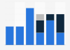 Documentary film production in Norway 2010-2017, by type