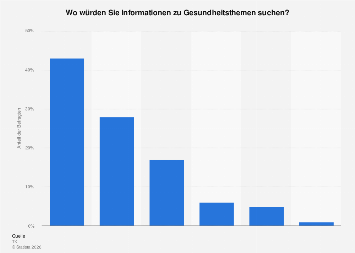atomoxetin erfahrungen
