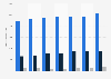 Tea usage in Spain 2014-2017, by type