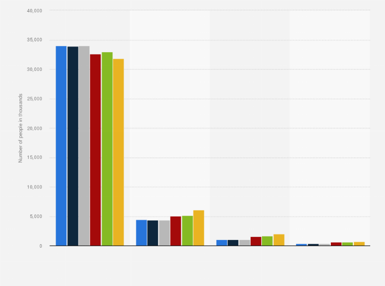 can i get a mortgage if i have a personal loan