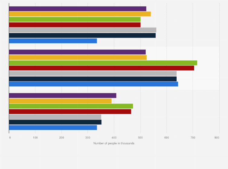 women's face cream brands