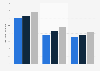 Retail sales value of China's quartz analogue watch market 2014-2016, by segment