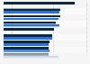 Leading shoe and bag retailers for customer satisfaction in Ontario 2013-2014