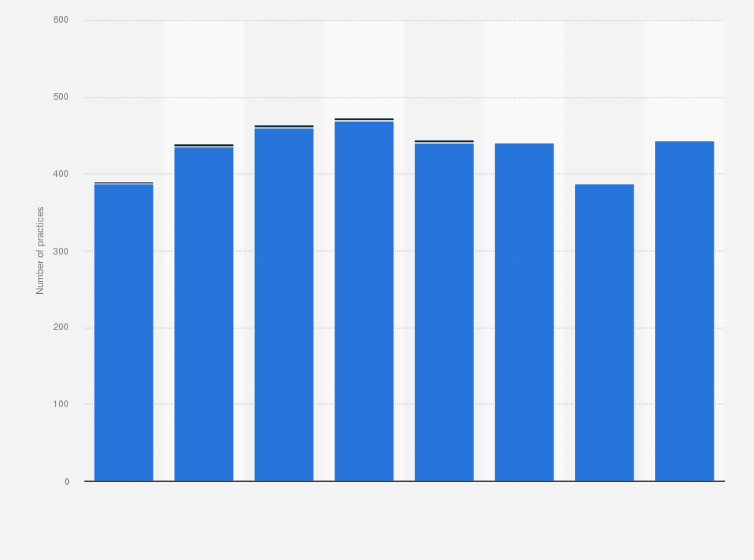 homevet mobile veterinary care