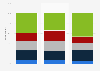 Are people satisfied with how the NFL handled 'Deflategate' 2015