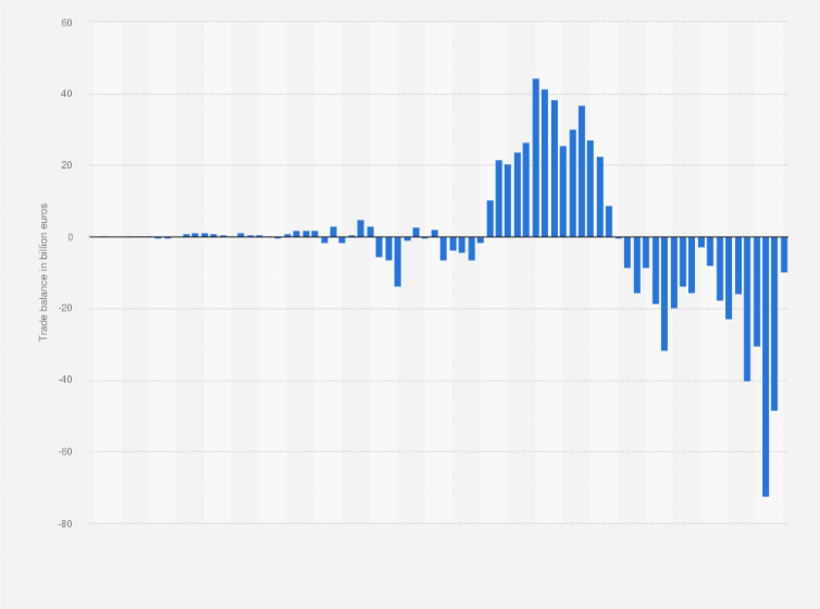 france euro 2018 merchandise