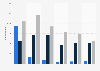 Cobalt import value United Kingdom (UK) 2009-2014