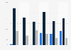 Fireclay export volume United Kingdom (UK) 2009-2014