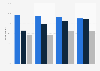 Canada documentary viewer share 2014, by format and age