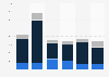 Sillimanite import volume United Kingdom (UK) 2009-2014