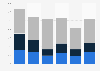 Worked building and dimension stone export volume United Kingdom (UK) 2009-2014