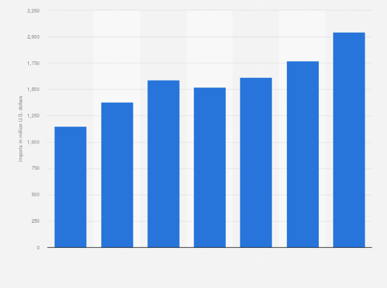 leather travel goods