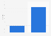 Bedeutung des Tags der Arbeit
