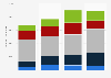 France: import value of textile yarn and related products to the UK 2010-14
