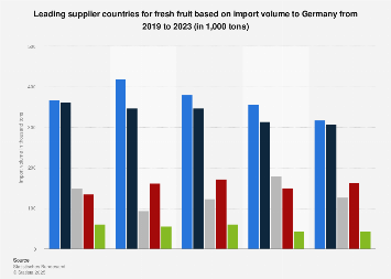 germany potentially the most influential country Young refugees and their families the party's third sticking point could prove the most contentious refugees from war-torn countries like syria are afforded great protection in germany. germany potentially the most influential country Young refugees and their families the party's third sticking point could prove the most contentious refugees from war-torn countries like syria are afforded great protection in germany.