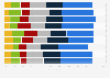 South Carolina Republican primary: latest polls, February 2016