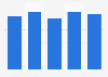 Volume of refrigerators produced in India 2010-2014
