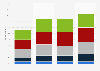 Frequency of online purchasing via tablet in the United Kingdom (UK) 2014-2016